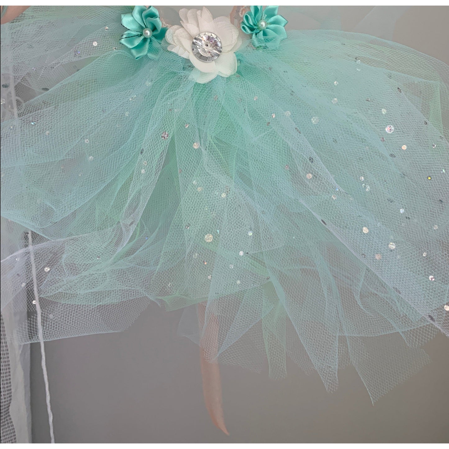 Tutu - Olette